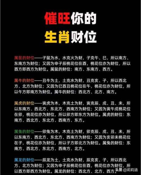 2018风水财位在哪里_如何催旺2018年财运