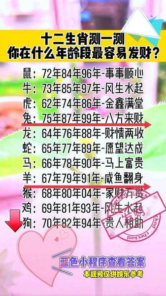 什么属相最容易发财_十二生肖谁最旺财运