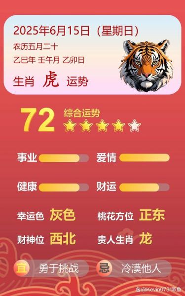 属虎六月财运如何_属虎人六月偏财运旺不旺