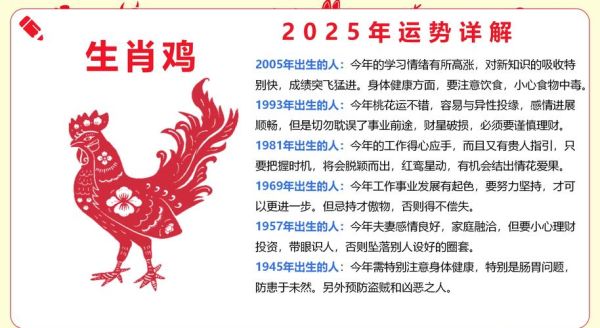 属鸡2025年财运如何_属鸡今年偏财运好吗