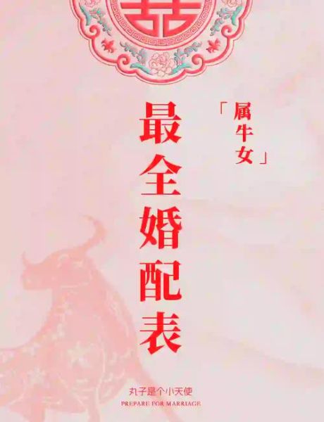 1997属牛2024运势_1997属牛最佳婚配