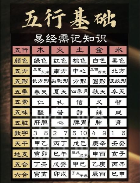 财运相克属性是什么_如何化解财运相克