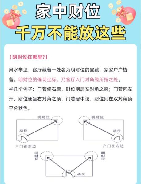 店铺财运怎么测_店铺风水财位在哪